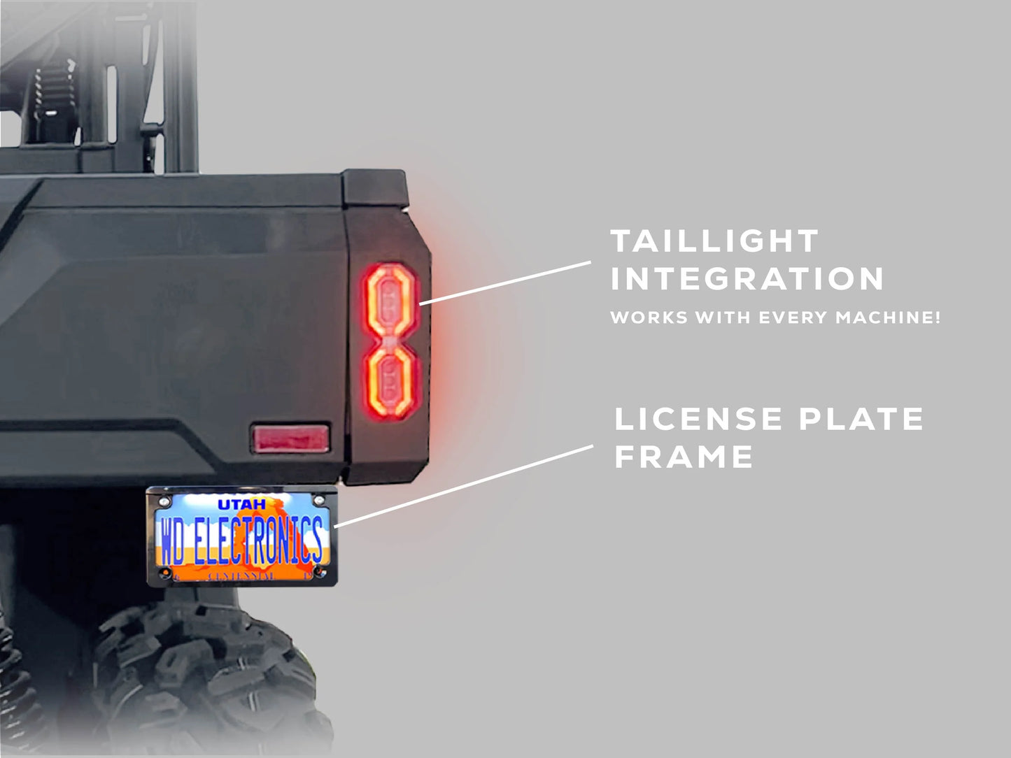 2025+ CF Moto Uforce U10 Highland - Turn Signal Kit