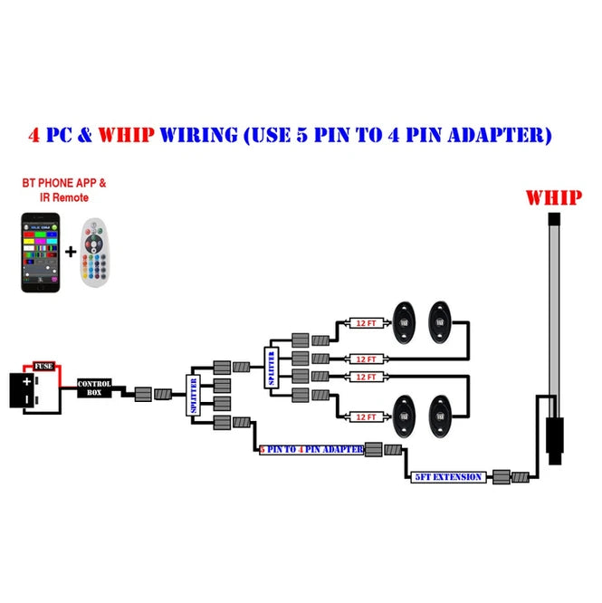 Infinite Offroad RGB+W Whips (Compatible With Rock Lights)