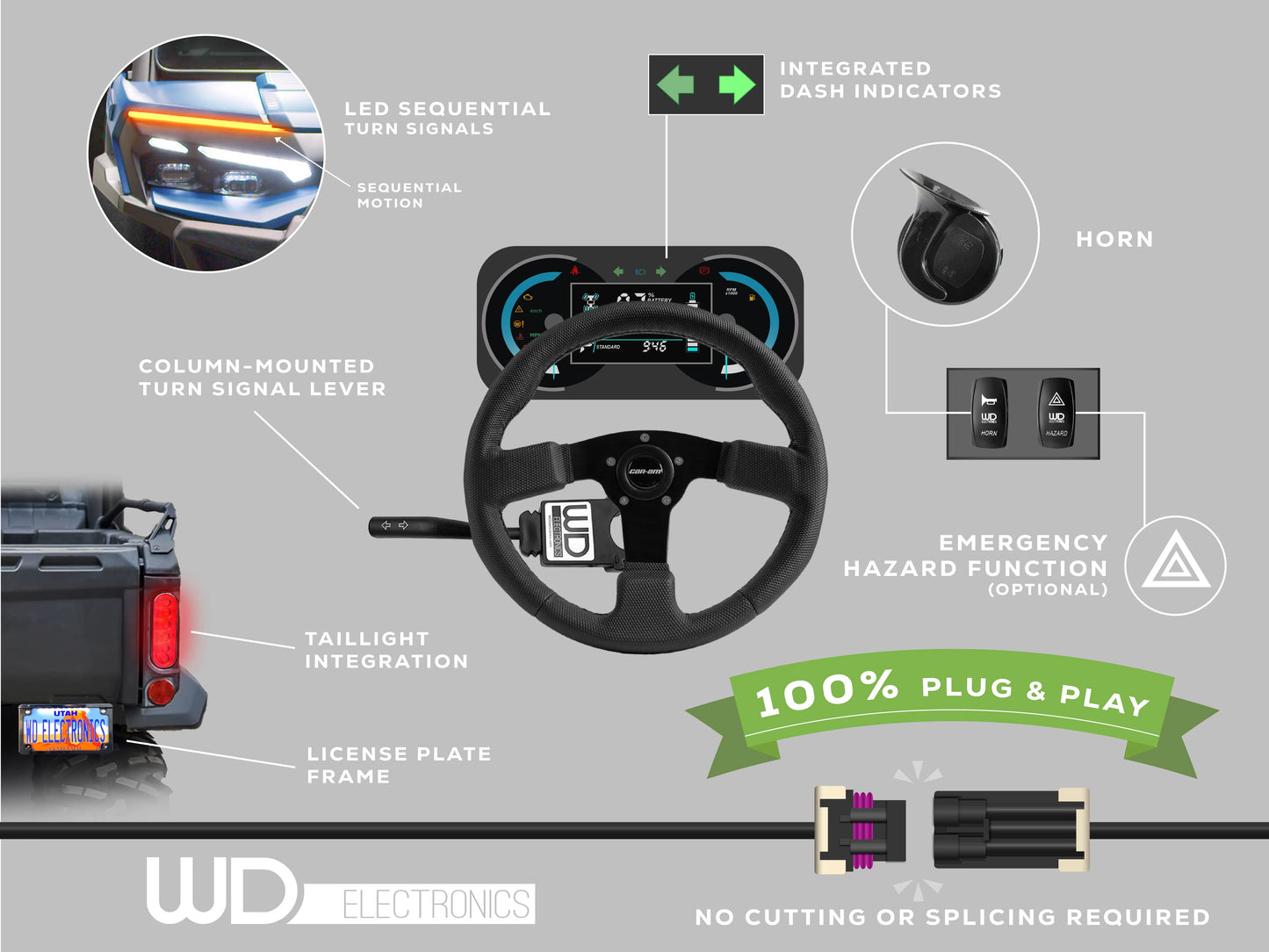 Sequential Turn Signal Kit - 2026+ Can Am Defender HD11