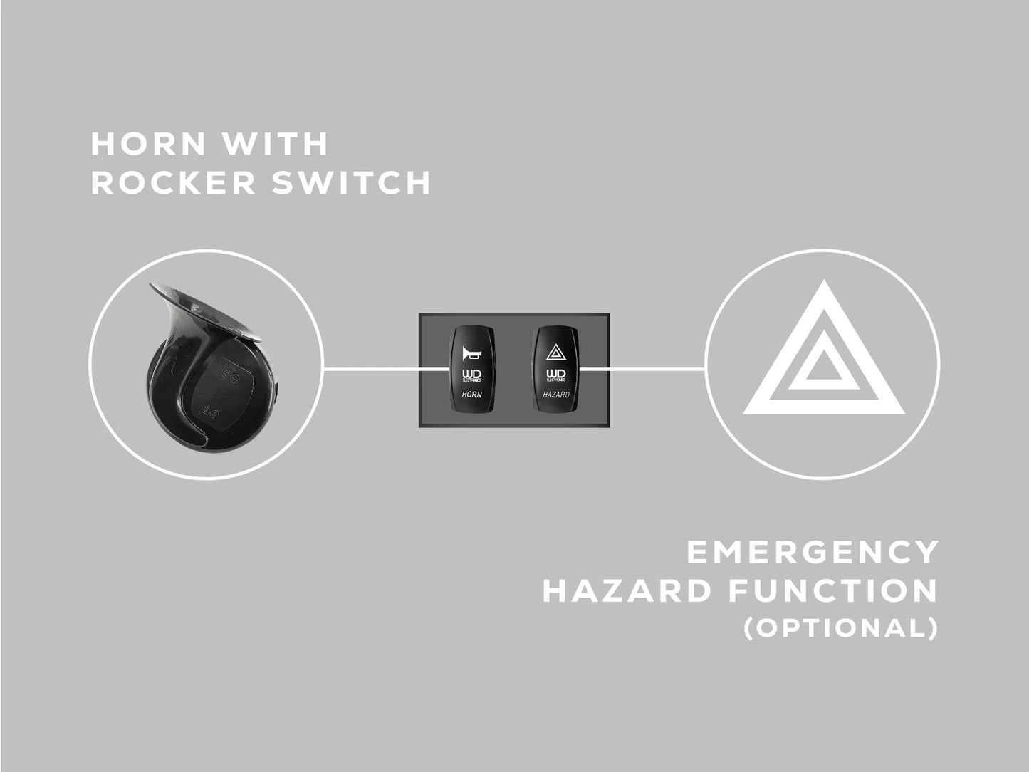 2026+Defender HD11 - Turn Signal Signature Lights